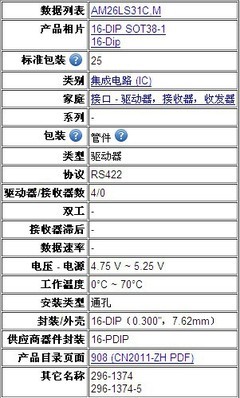 AM26LS31CN接口驅(qū)動器 原裝正品的專業(yè)選擇
